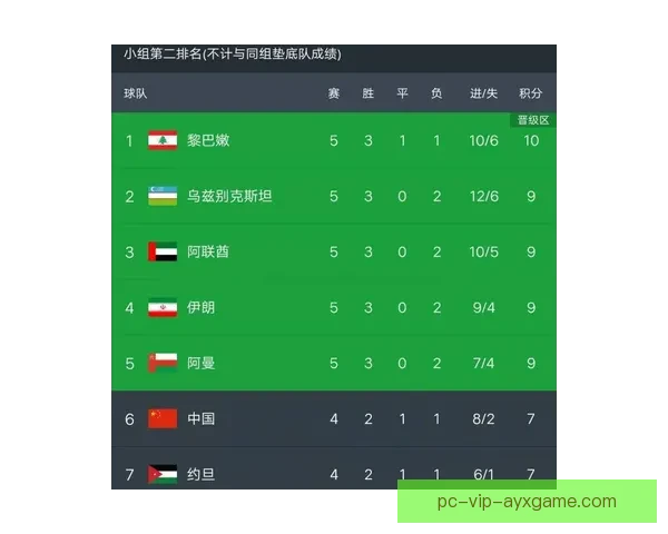 雪缘园足球比分直播打造全方位实时赛事数据与观赛体验平台服务用户